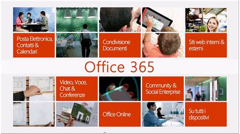 Office 365 non si attiva piu .